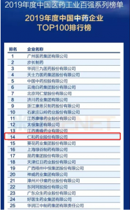 Top 15！仁和連續(xù)十年蟬聯中國中藥企業(yè)百強榜單